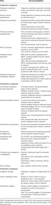 Diffuse malignant peritoneal mesothelioma: A review